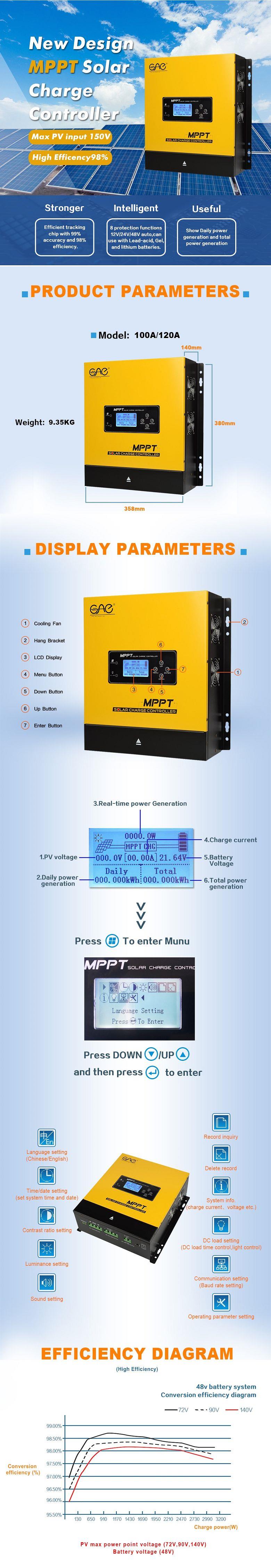 24v solar charge controller