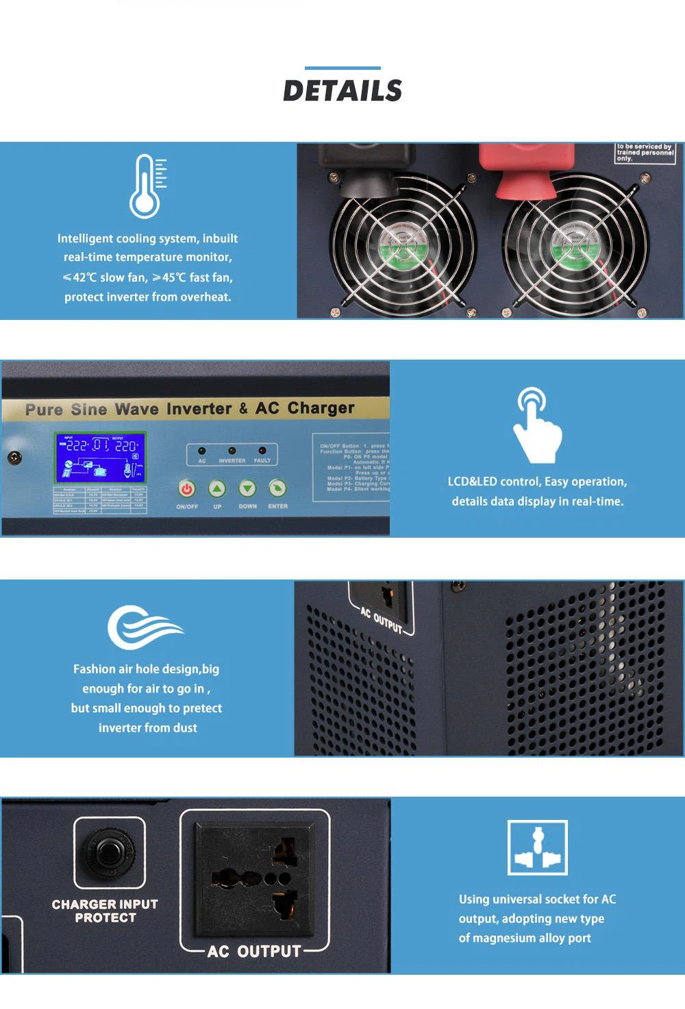 power inverter dc 12v ac 110v