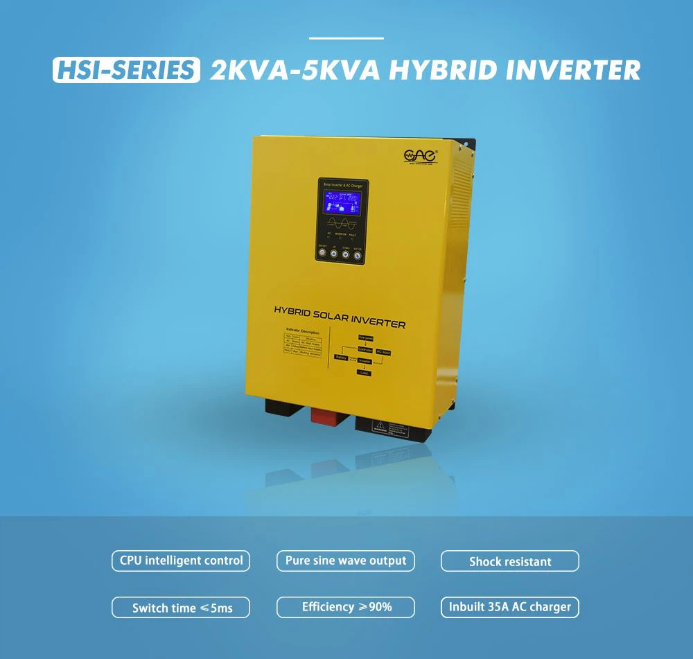 car power inverter converter