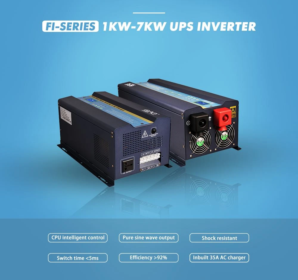 inverter for pc