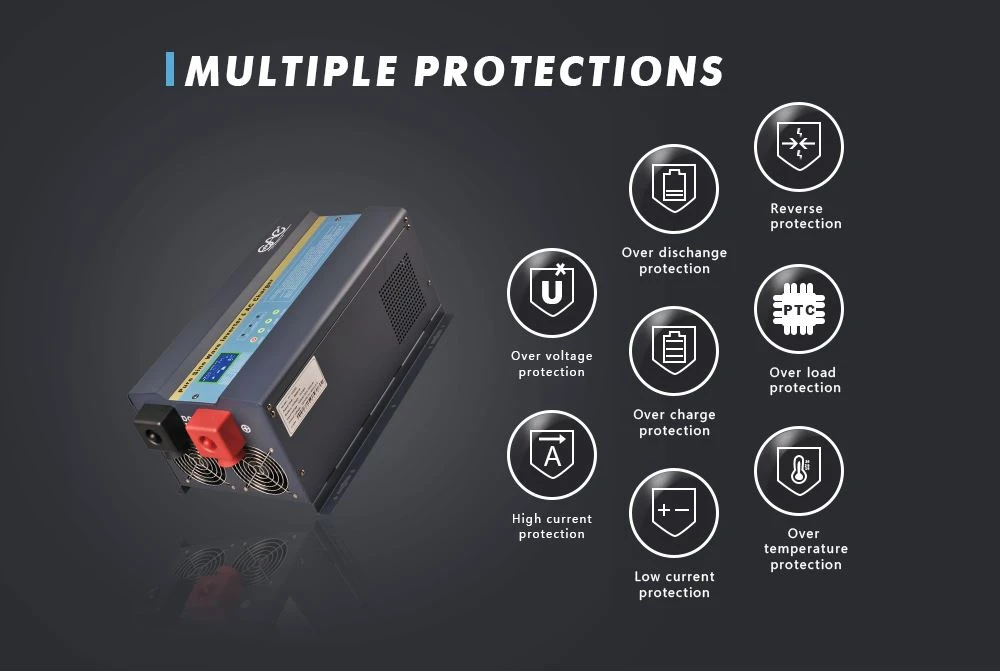 inverter for pumps