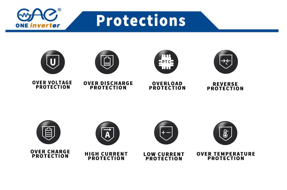 Off Grid inversor 6KW mppt 60a solar Inverter 24v 48v Dc To Ac Inverter Off Grid inversor 6KW mppt 60a solar Inverter 24v 48v Dc To Ac Inverter